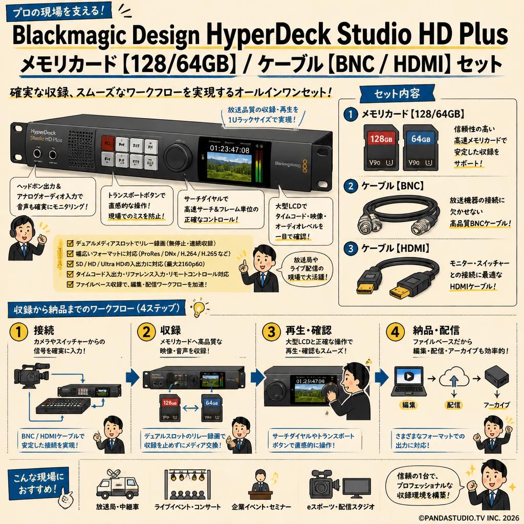 Blackmagic Design HyperDeck Studio HD Plus / メモリカード【128/64GB】/ ケーブル【BNC / HDMI】 セット 概要