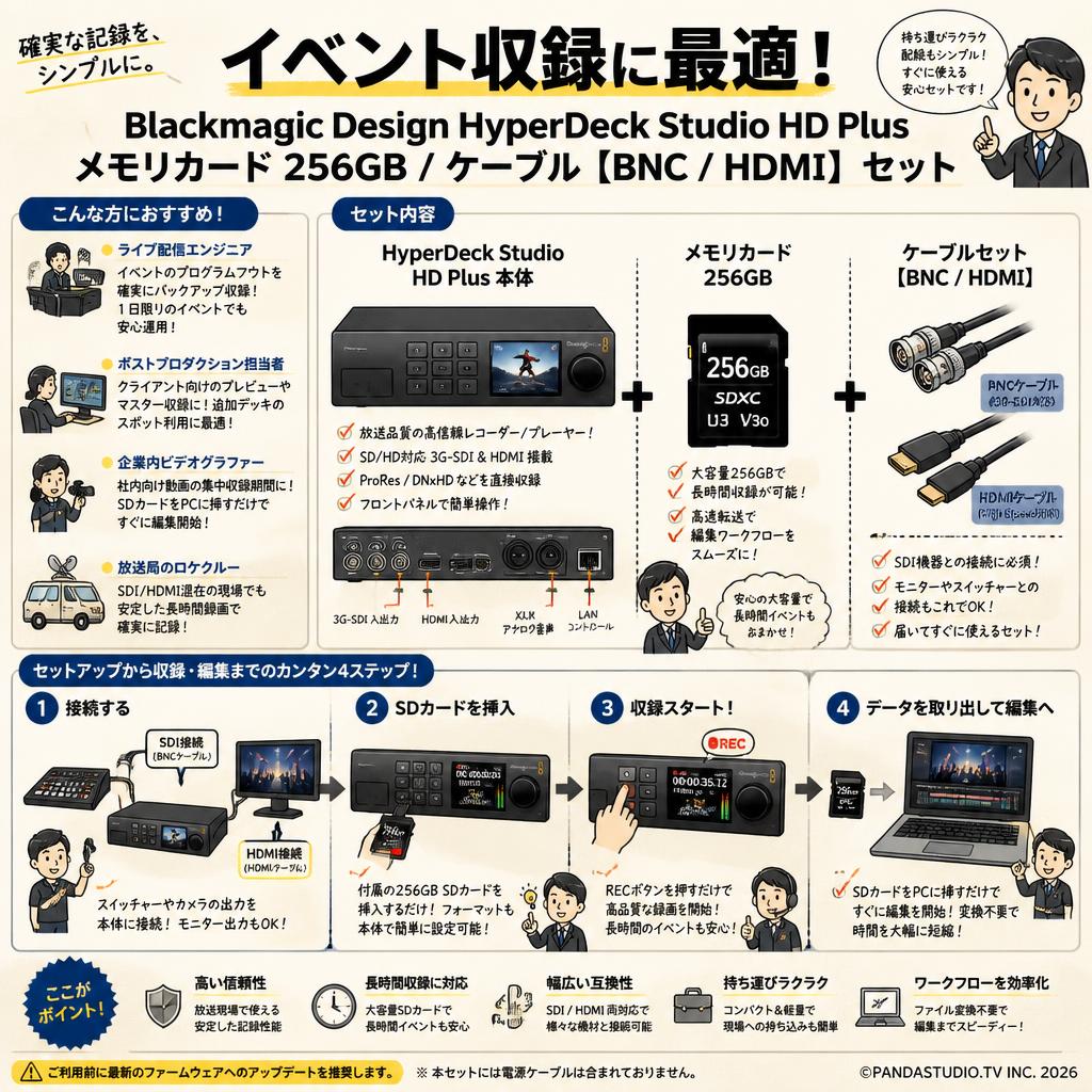 Blackmagic Design HyperDeck Studio HD Plus / メモリカード 256GB / ケーブル【BNC / HDMI】 セット おもな対象のお客様