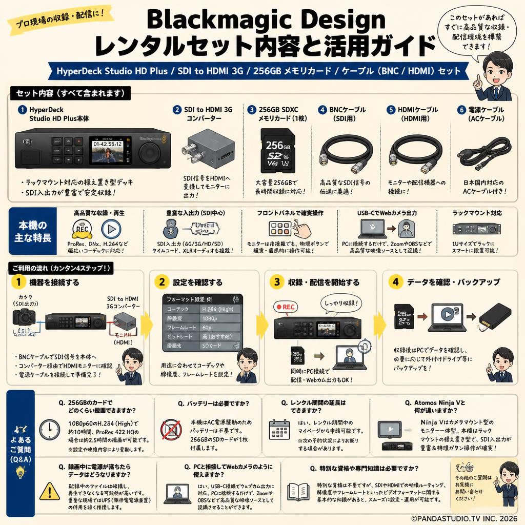 Blackmagic Design HyperDeck Studio HD Plus / SDI to HDMI 3G / 256GB メモリカード/ ケーブル【BNC / HDMI】 セット FAQ（よくある質問と答え）