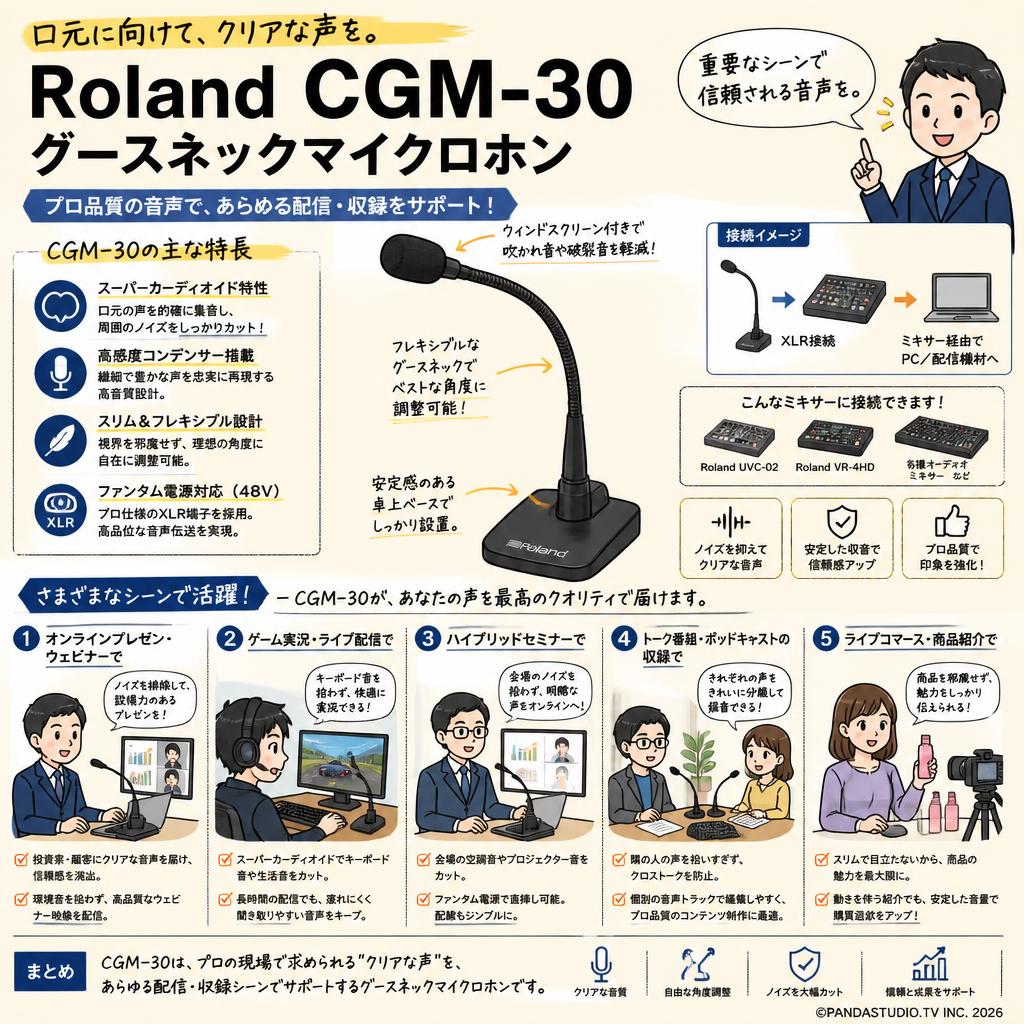 Roland CGM-30 グースネックマイクロホン 用途