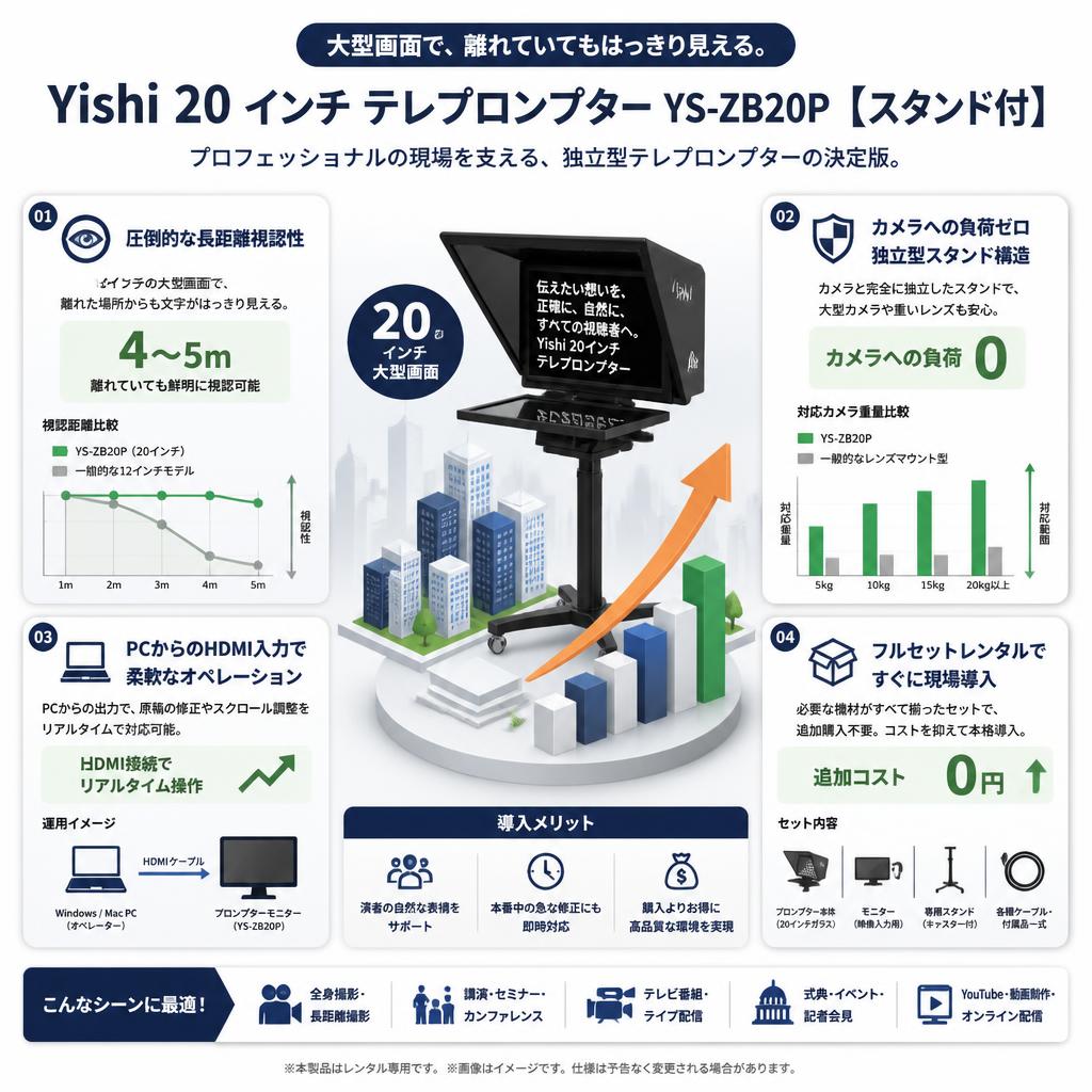 Yishi 20 インチ テレプロンプター YS-ZB20P 【スタンド付】 セールスポイント