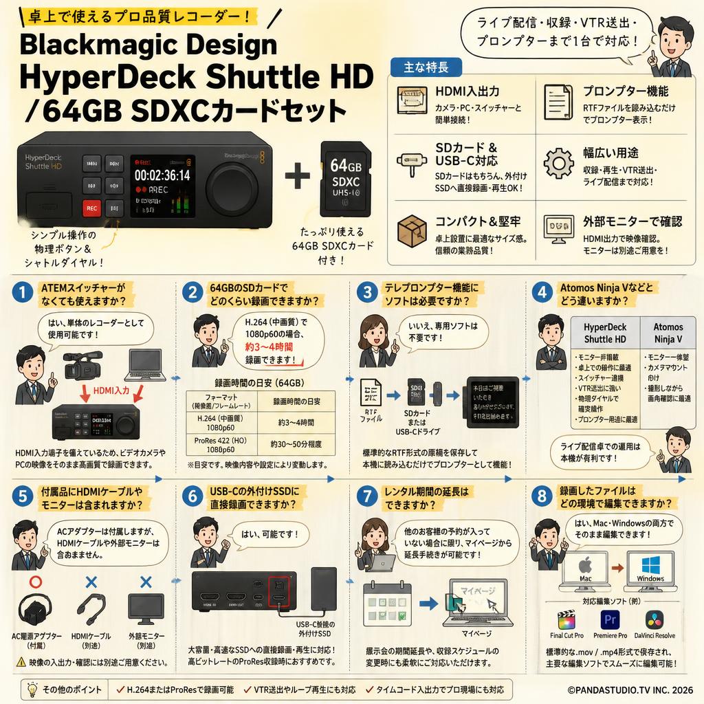 Blackmagic Design HyperDeck Shuttle HD / 64GB SDXCカードセット FAQ（よくある質問と答え）