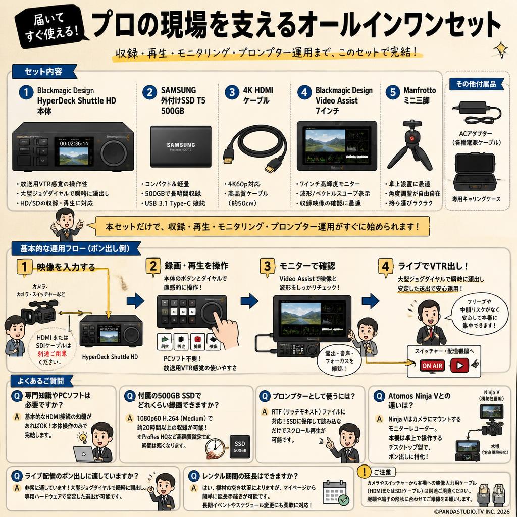 Blackmagic Design HyperDeck Shuttle HD / SAMSUNG 外付けSSD T5 500GB / 4k HDMI ケーブル / Video Assist 7インチ / Manfrotto ミニ三脚セット FAQ（よくある質問と答え）