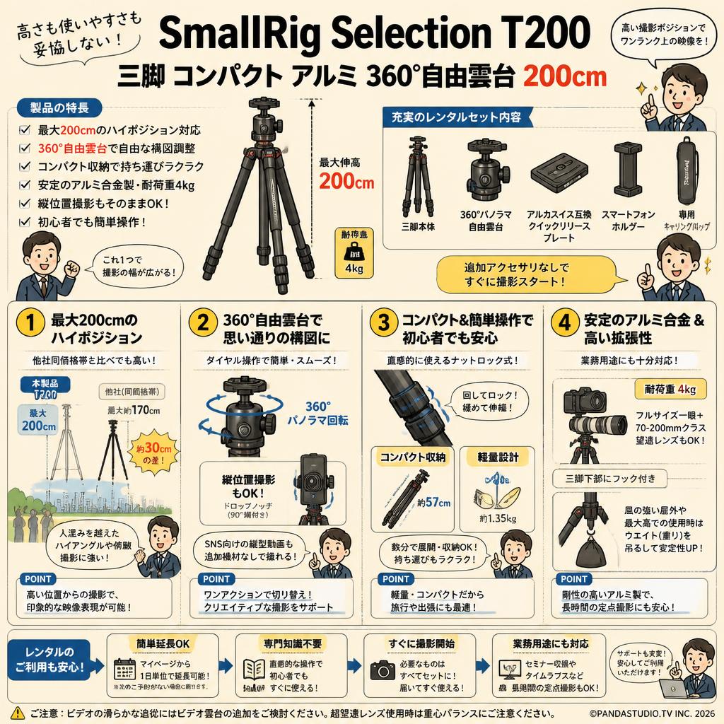 SmallRig Selection T200 三脚 コンパクト アルミ 360°自由雲台 200cm FAQ（よくある質問と答え）