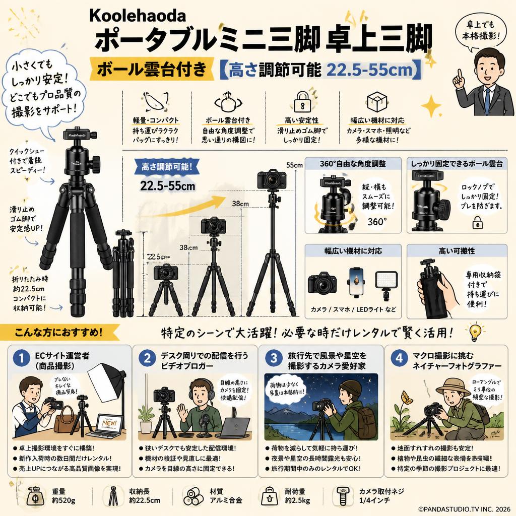 Koolehaoda ポータブルミニ三脚卓上三脚ボール雲台付き【高さ調節可能22.5-55cm】 おもな対象のお客様