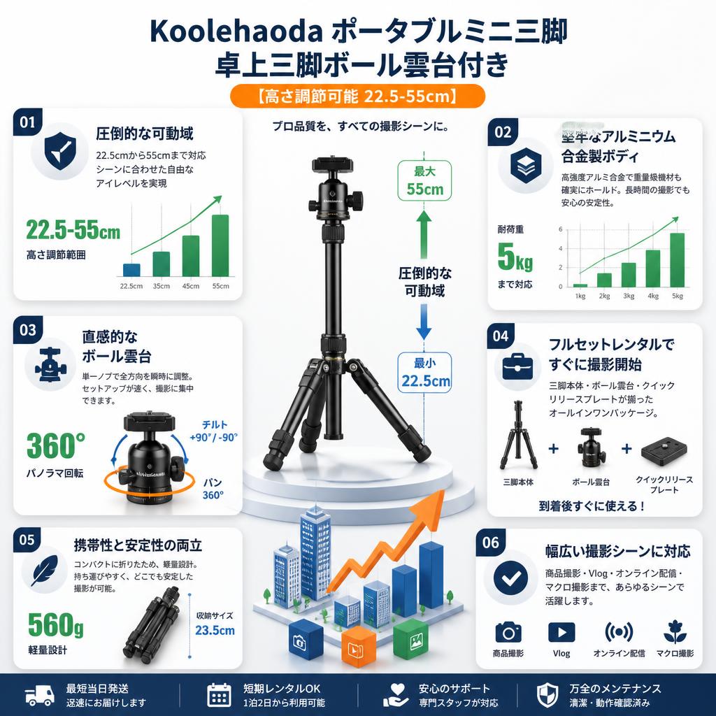 Koolehaoda ポータブルミニ三脚卓上三脚ボール雲台付き【高さ調節可能22.5-55cm】 セールスポイント
