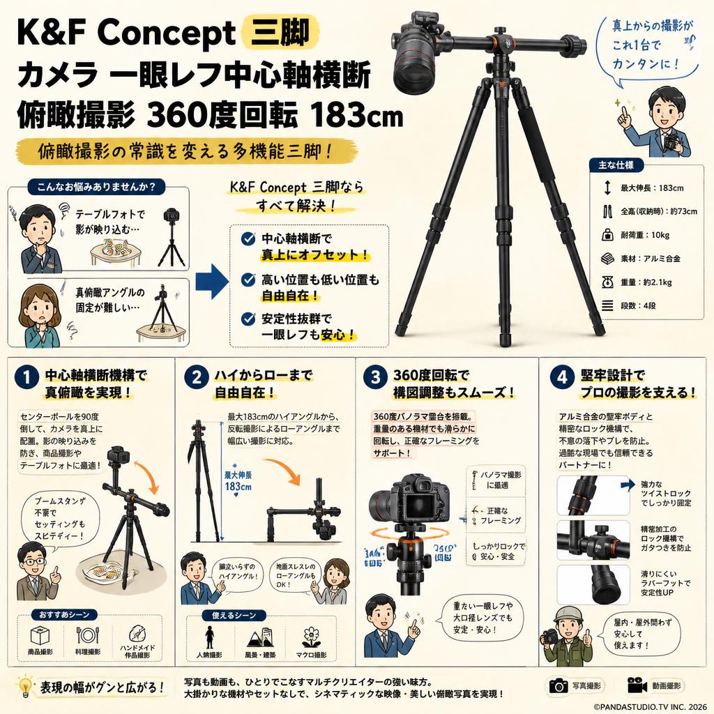 K&F Concept 三脚 カメラ 一眼レフ中心軸横断 俯瞰撮影 360度回転 183cm 概要