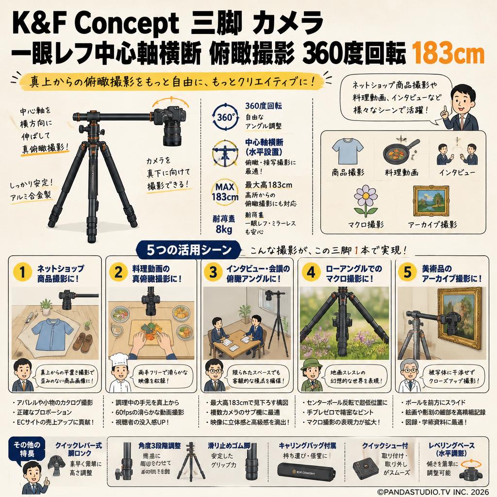 K&F Concept 三脚 カメラ 一眼レフ中心軸横断 俯瞰撮影 360度回転 183cm 用途