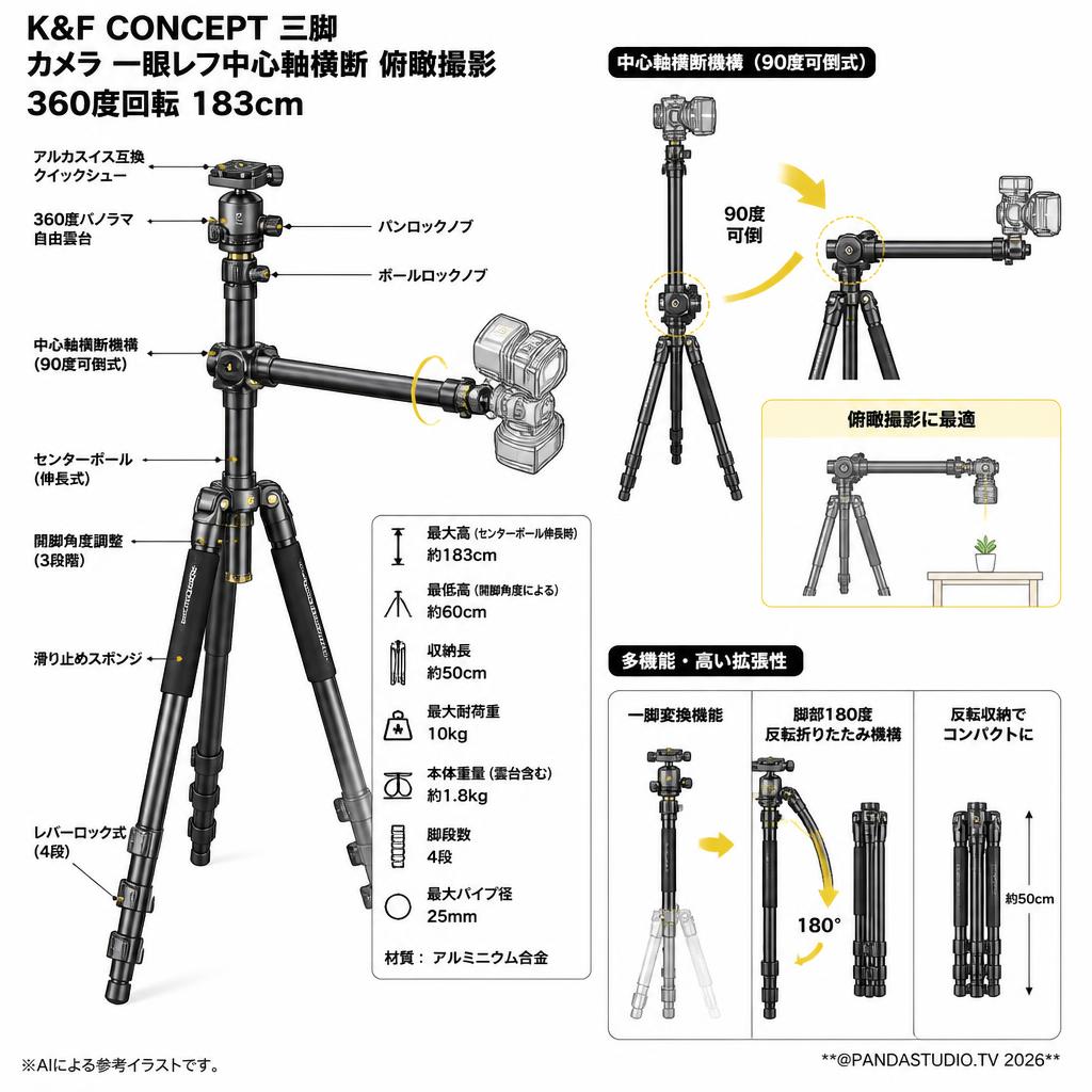 K&F Concept 三脚 カメラ 一眼レフ中心軸横断 俯瞰撮影 360度回転 183cm スペック