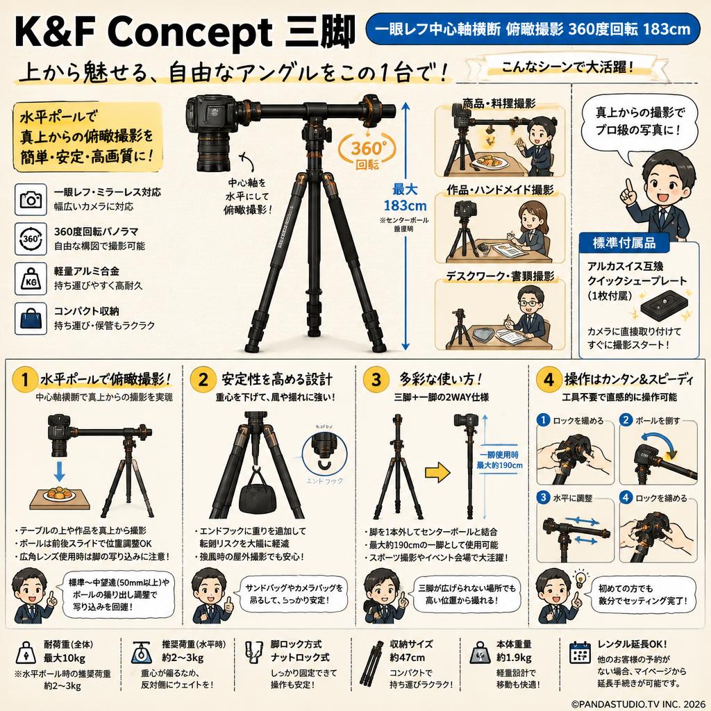 K&F Concept 三脚 カメラ 一眼レフ中心軸横断 俯瞰撮影 360度回転 183cm FAQ（よくある質問と答え）