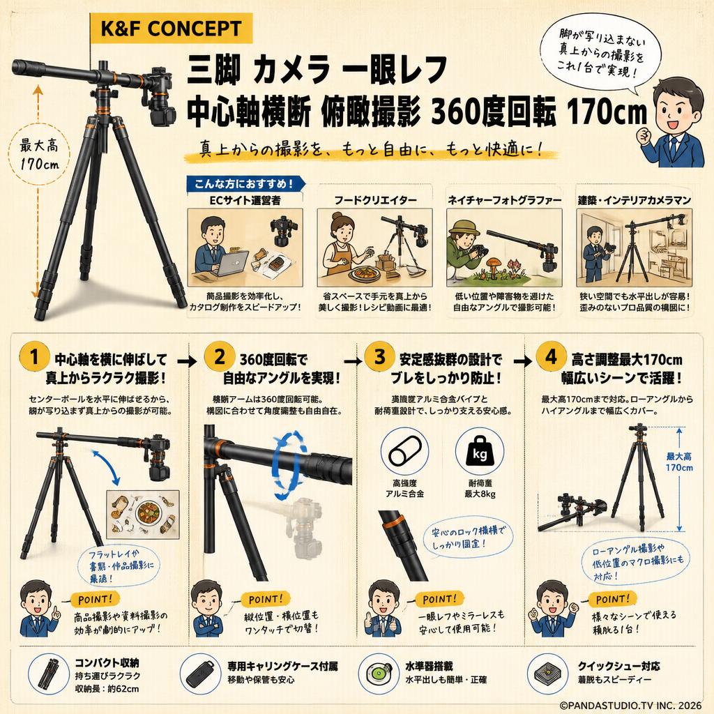 K&F Concept 三脚 カメラ 一眼レフ中心軸横断 俯瞰撮影 360度回転 170cm おもな対象のお客様