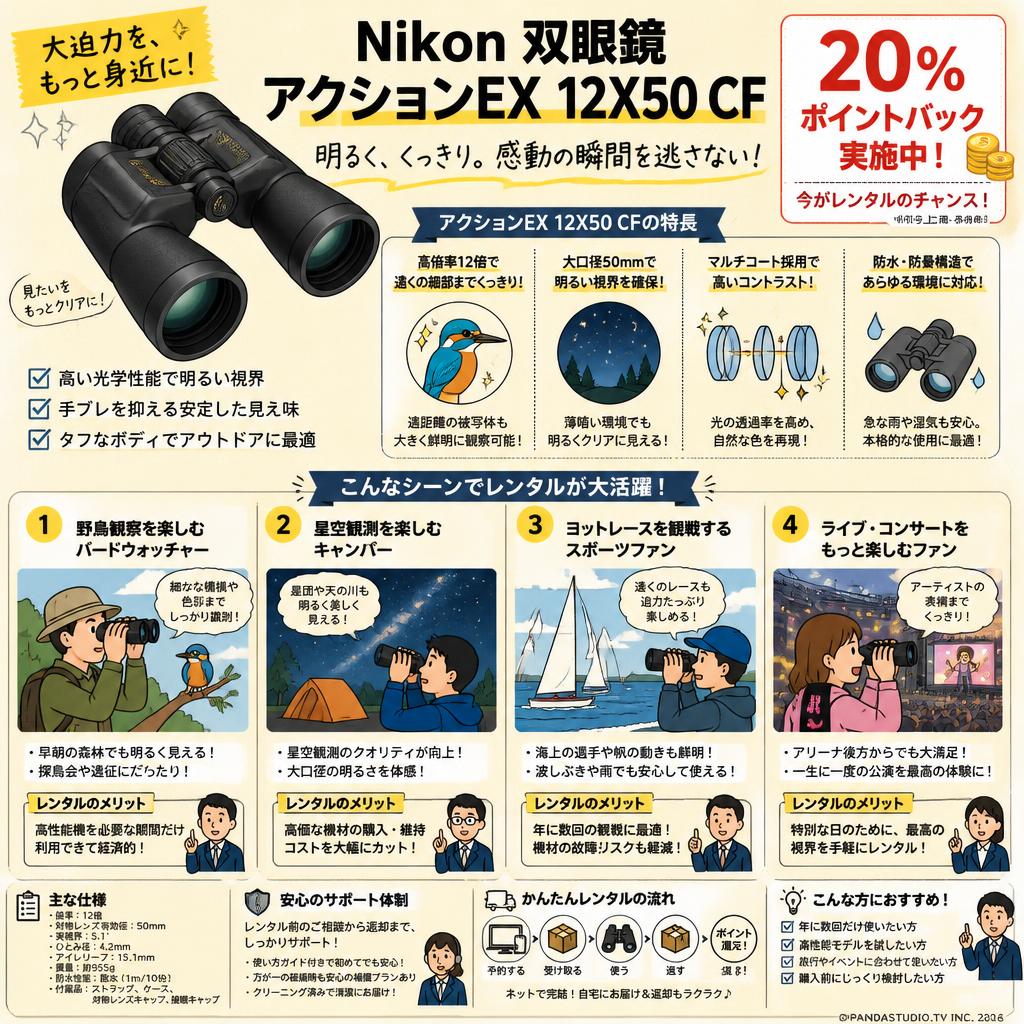 【20%ポイントバック実施中】Nikon 双眼鏡 アクションEX 12X50 CF おもな対象のお客様