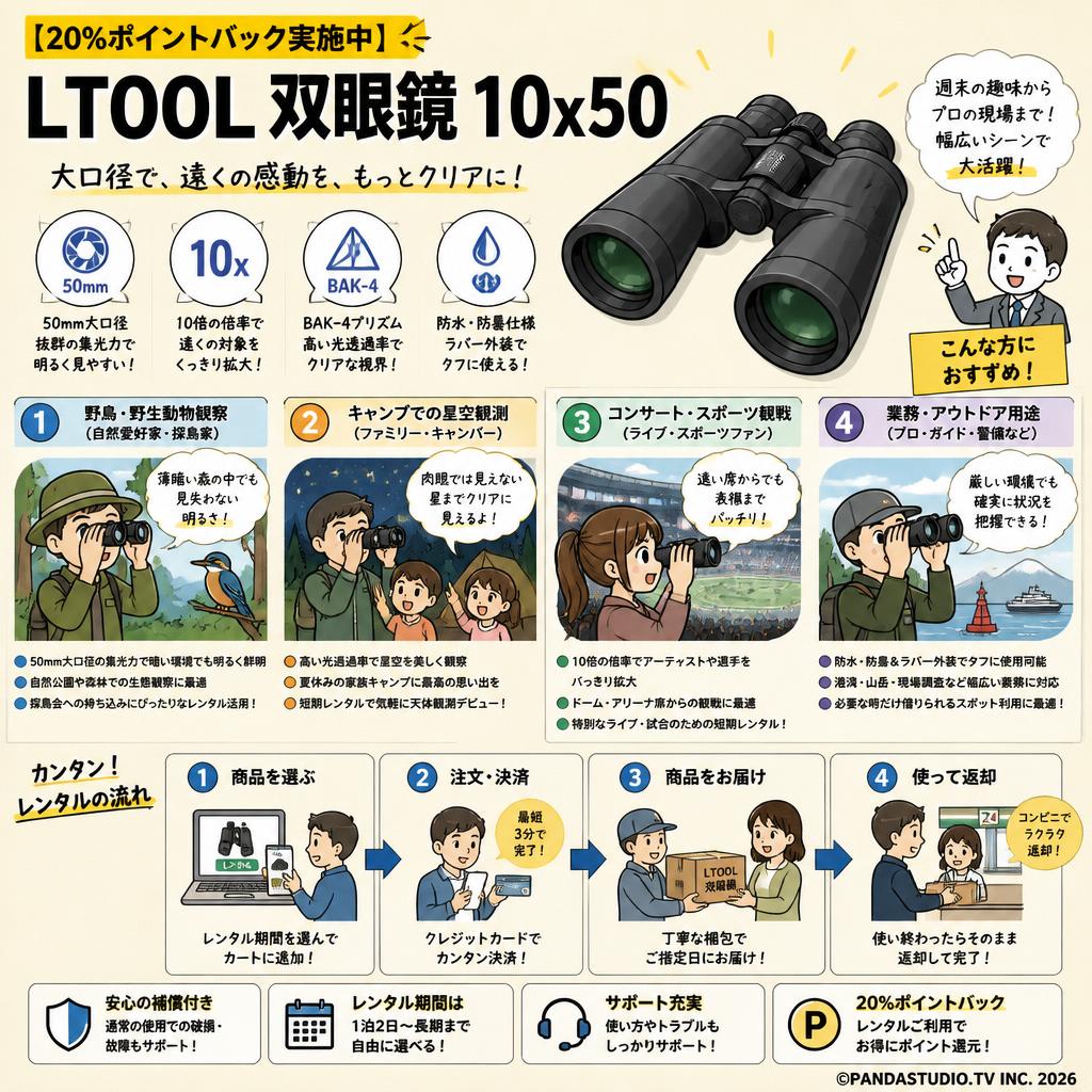 【20%ポイントバック実施中】LTOOL 双眼鏡 10x50 おもな対象のお客様
