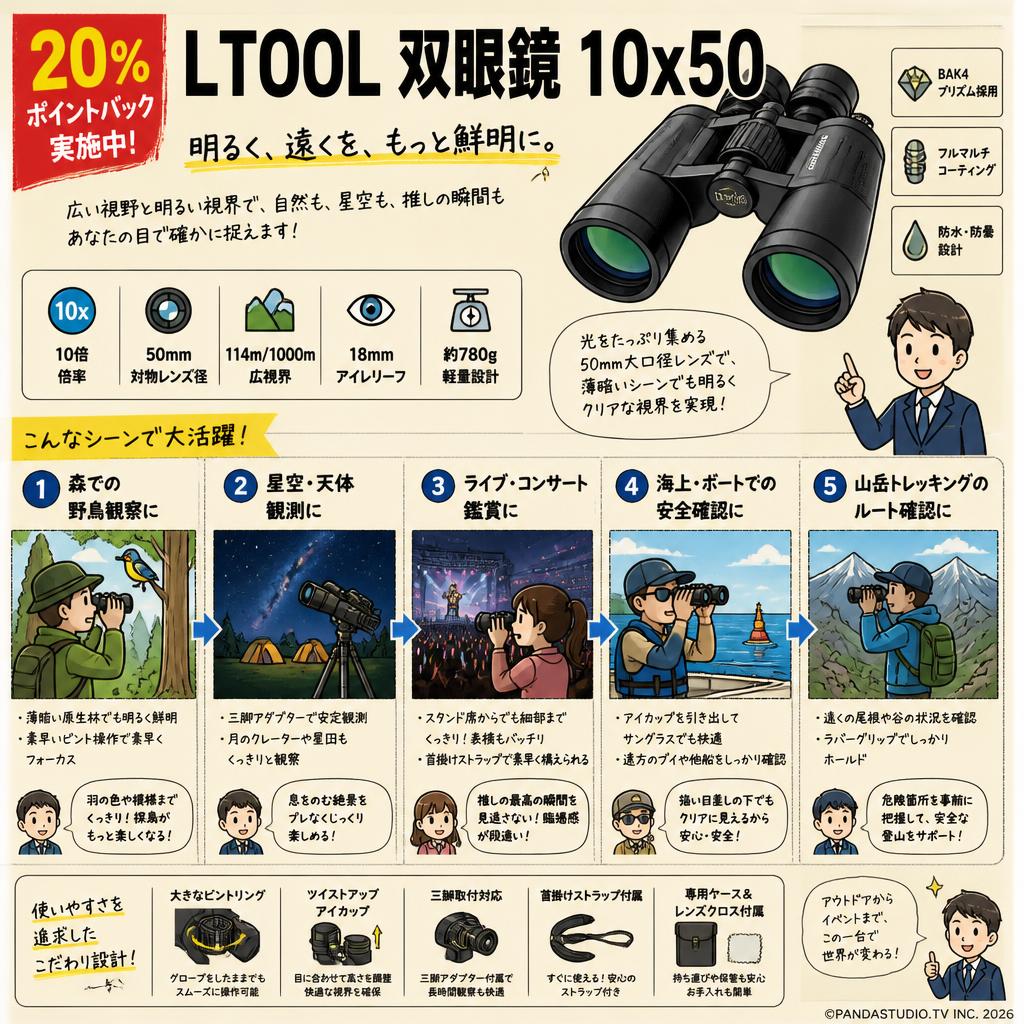 【20%ポイントバック実施中】LTOOL 双眼鏡 10x50 用途