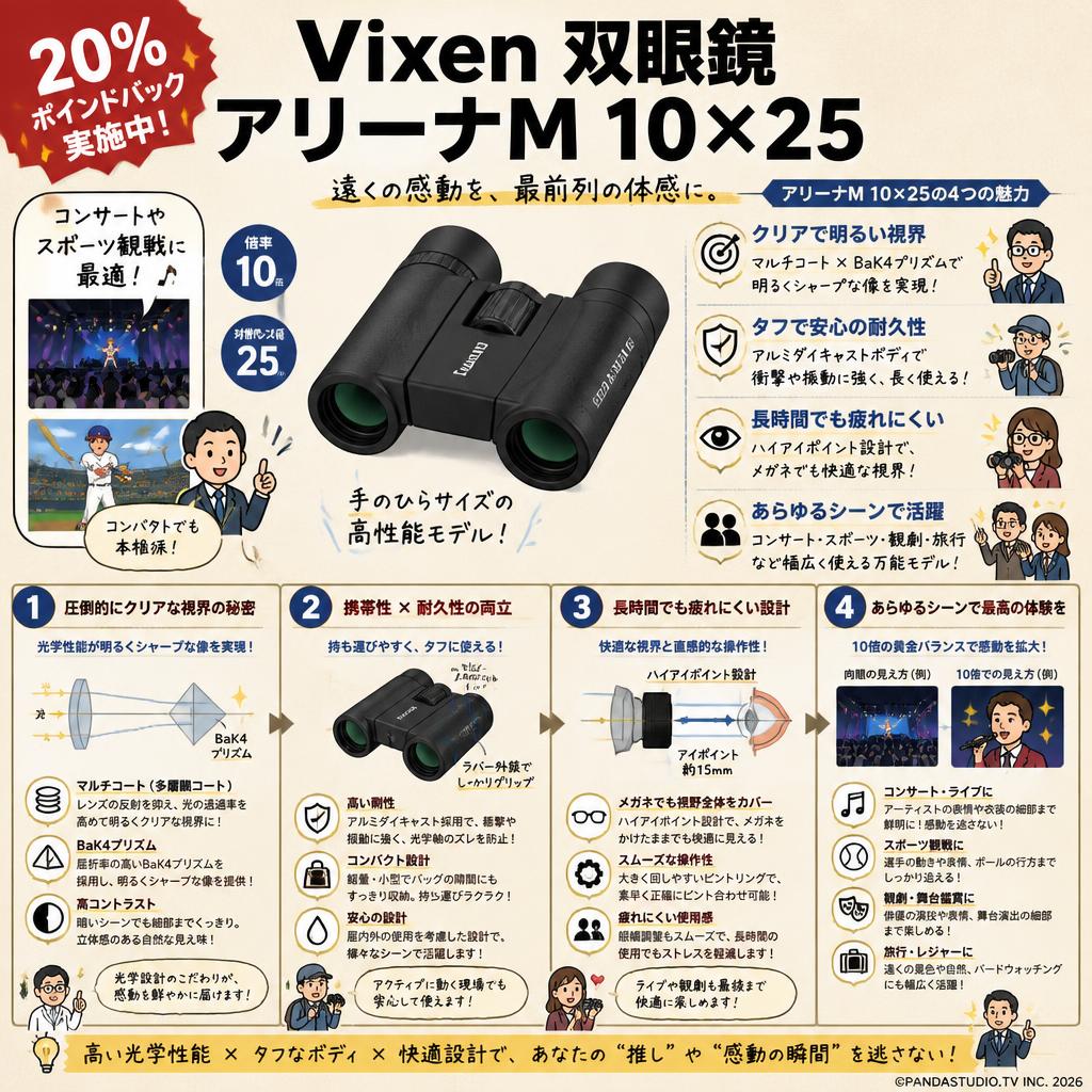 【20%ポイントバック実施中】Vixen 双眼鏡 アリーナM 10×25 概要