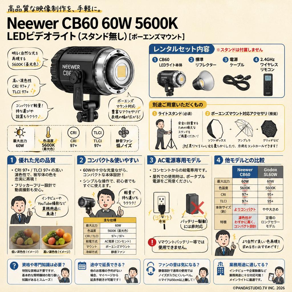 Neewer CB60 60W 5600K LEDビデオライト(スタンド無し)[ボーエンズマウント] FAQ（よくある質問と答え）