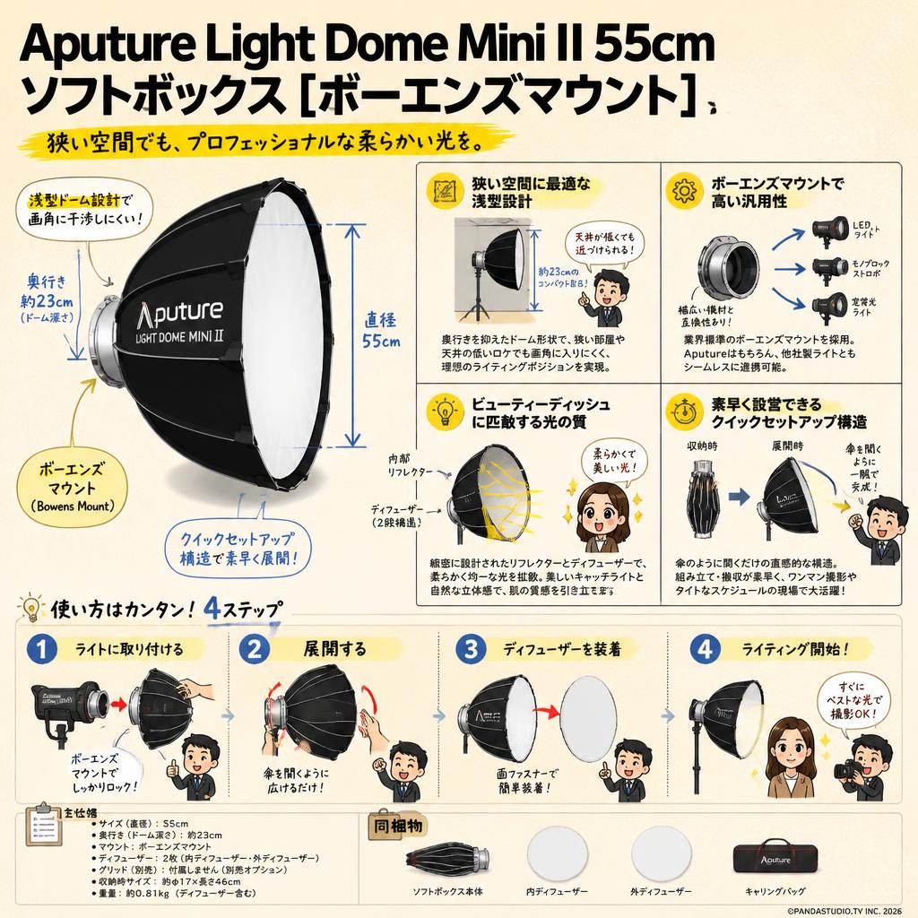 Aputure Light Dome mini II ソフトボックス Aputure Light Dome Mini II 55cm ソフトボックス [ボーエンズマウント