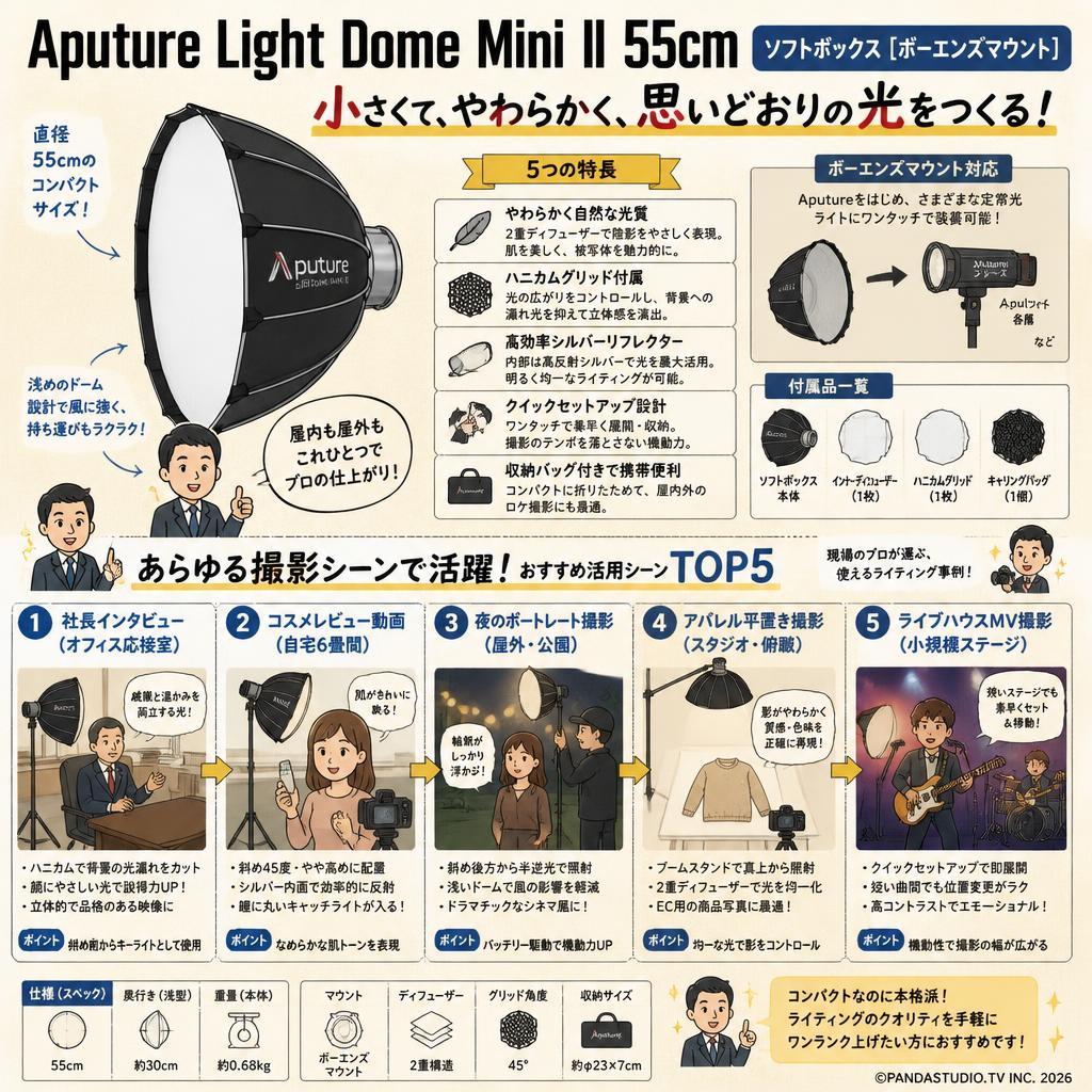 Aputure Light Dome Mini II 55cm ソフトボックス [ボーエンズマウント