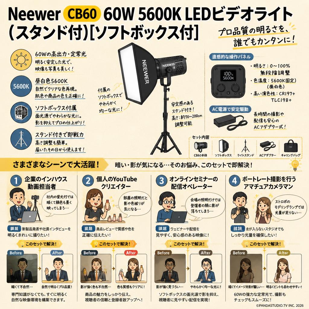Neewer CB60 60W 5600K LEDビデオライト(スタンド付)[ソフトボックス付] おもな対象のお客様