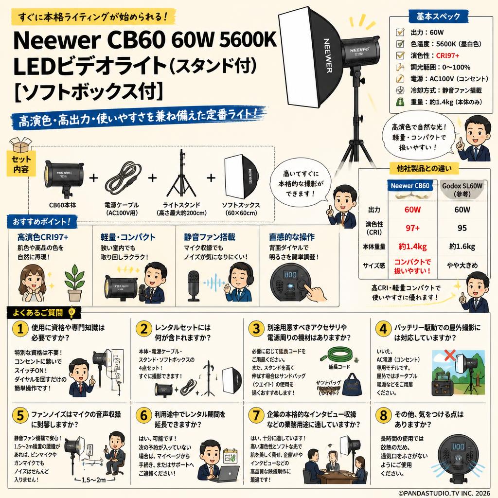 Neewer CB60 60W 5600K LEDビデオライト(スタンド付)[ソフトボックス付] FAQ（よくある質問と答え）