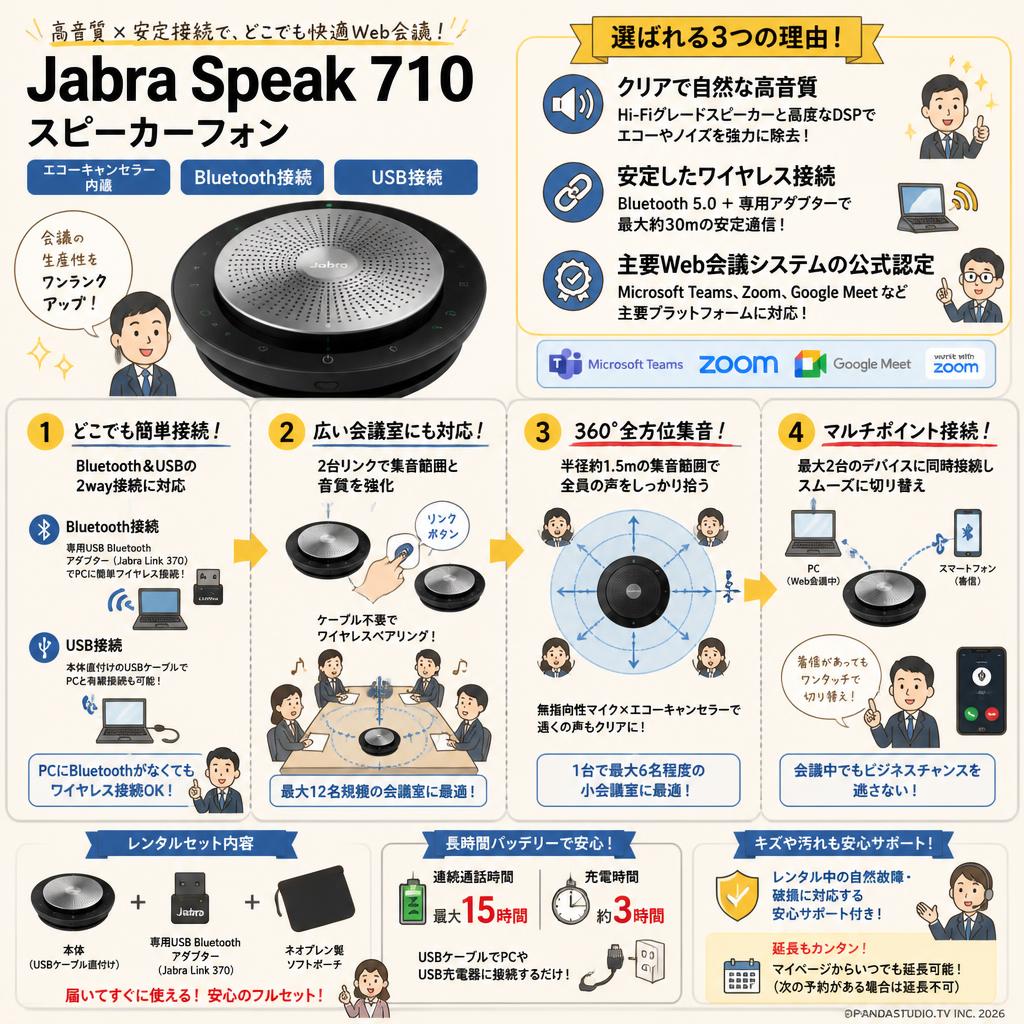 Jabra Speak 710 スピーカーフォン Web会議 エコーキャンセラー内蔵 Bluetooth接続 USB接続 FAQ（よくある質問と答え）