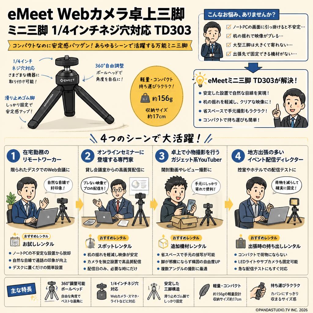 eMeet webカメラ卓上三脚 ミニ三脚 1/4インチネジ穴対応 TD303 おもな対象のお客様