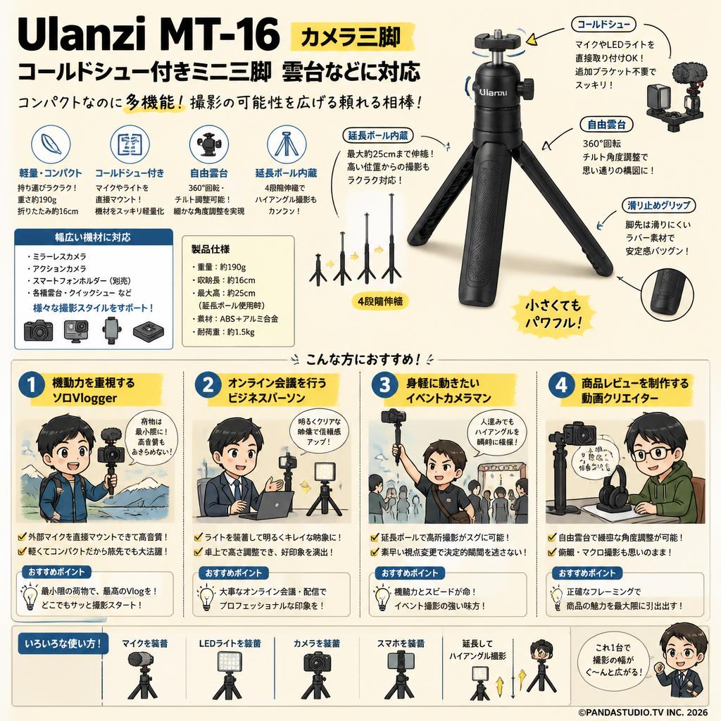 Ulanzi MT-16 カメラ三脚 コールドシュー付きミニ三脚 雲台などに対応 おもな対象のお客様