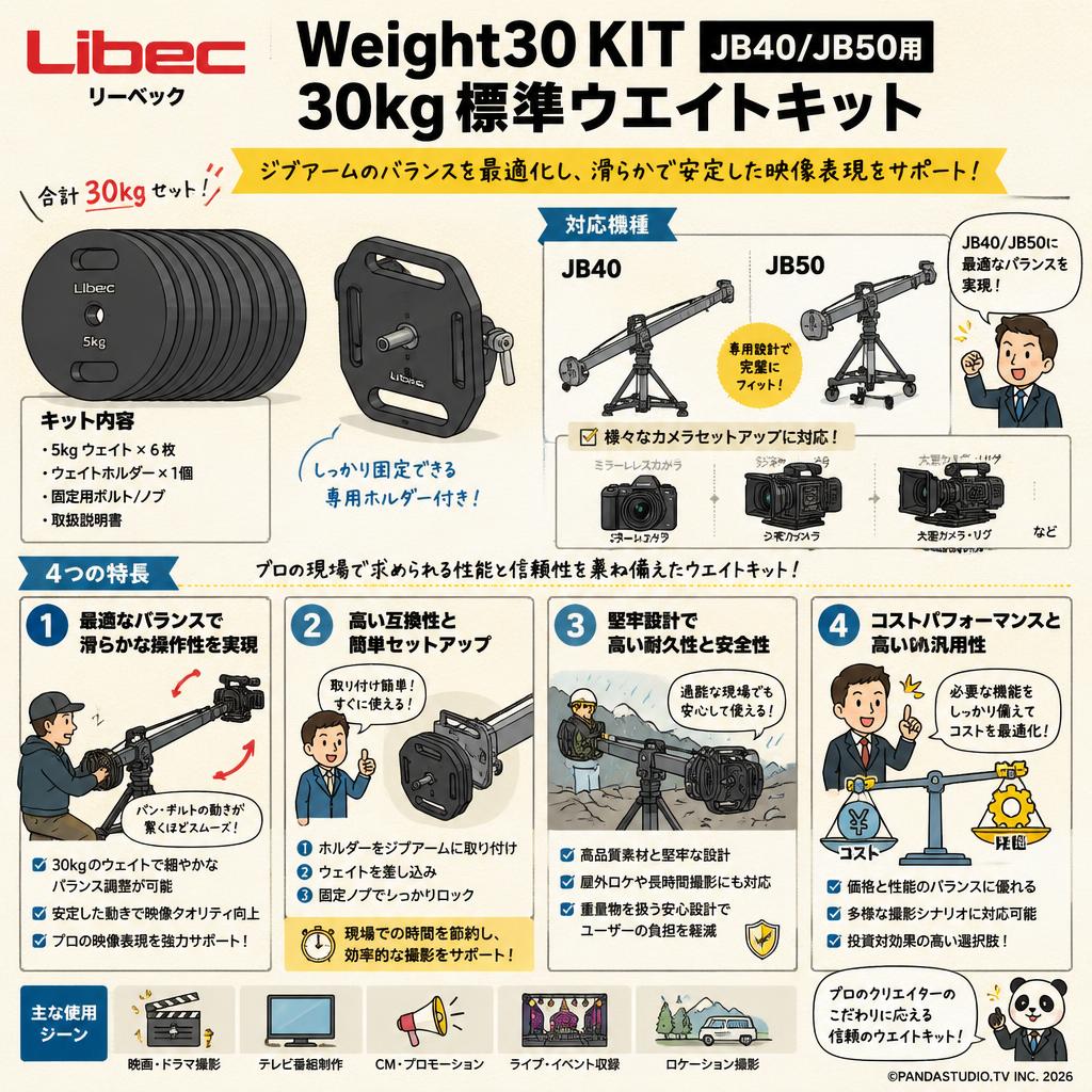 Libec リーベック Weight30 KIT JB40/JB50用30kg 標準ウエイトキット 概要