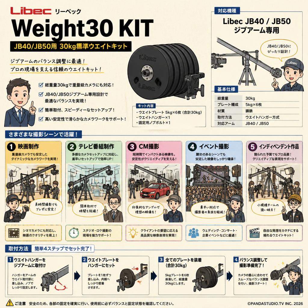 Libec リーベック Weight30 KIT JB40/JB50用30kg 標準ウエイトキット 用途