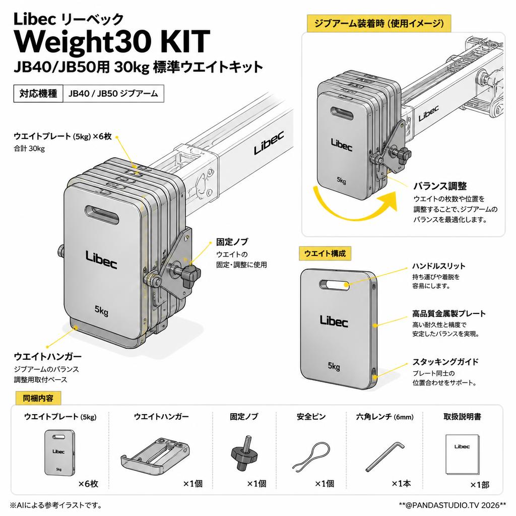 Libec リーベック Weight30 KIT JB40/JB50用30kg 標準ウエイトキット スペック