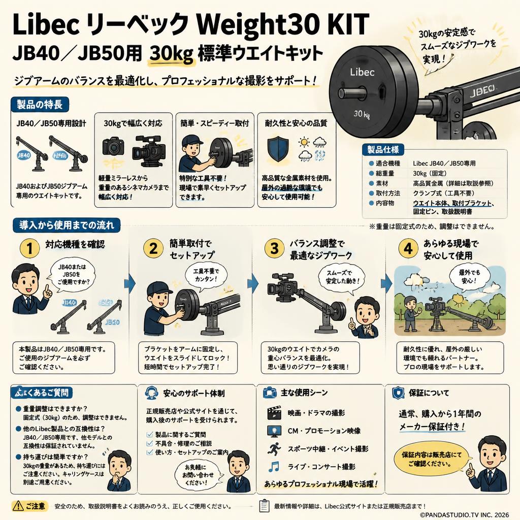 Libec リーベック Weight30 KIT JB40/JB50用30kg 標準ウエイトキット FAQ（よくある質問と答え）