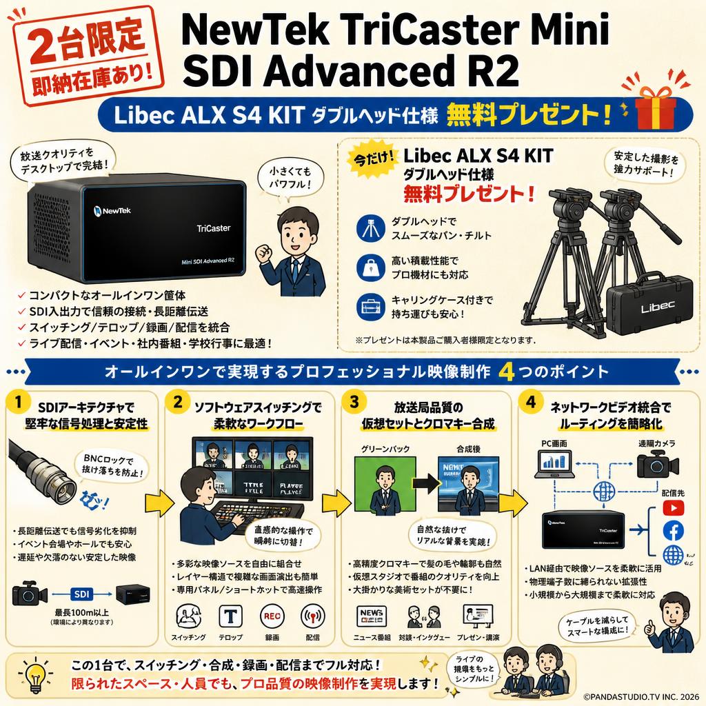 【2台限定 即納在庫あり】NewTek TriCaster Mini SDI Advanced R2 【Libec ALX S4 KIT ダブルヘッド仕様 無料プレゼント】 概要