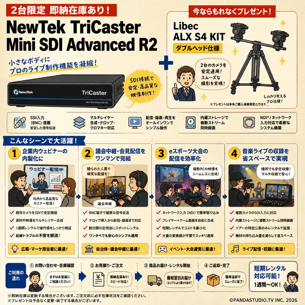 【2台限定 即納在庫あり】NewTek TriCaster Mini SDI Advanced R2 【Libec ALX S4 KIT ダブルヘッド仕様 無料プレゼント】 おもな対象のお客様