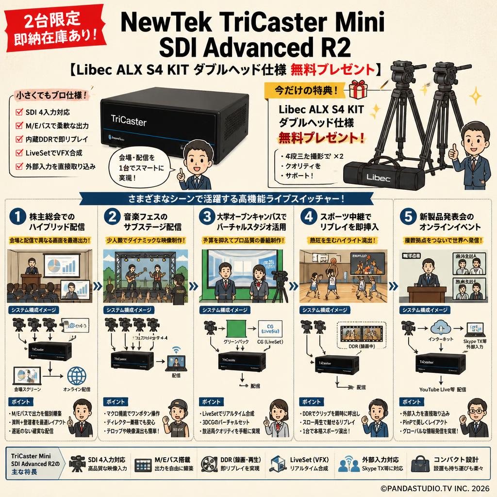 【2台限定 即納在庫あり】NewTek TriCaster Mini SDI Advanced R2 【Libec ALX S4 KIT ダブルヘッド仕様 無料プレゼント】 用途