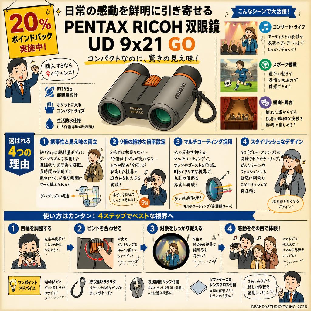 【20%ポイントバック実施中】PENTAX RICOH 双眼鏡 UD 9x21 GO 概要