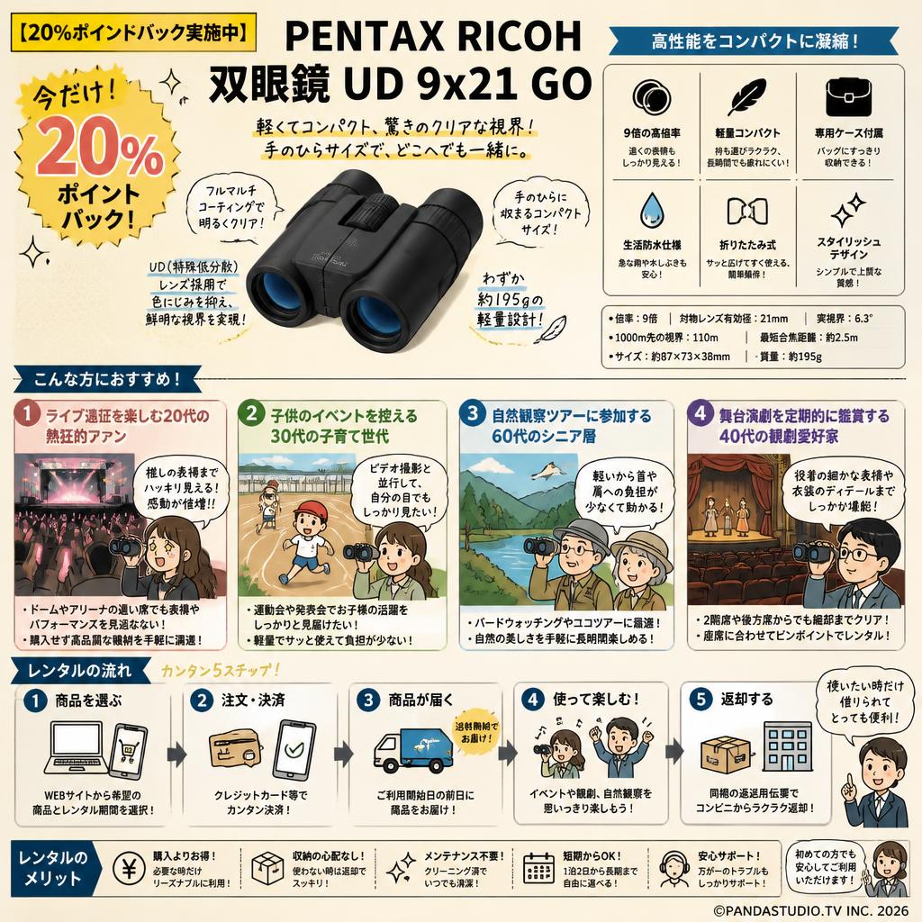 【20%ポイントバック実施中】PENTAX RICOH 双眼鏡 UD 9x21 GO おもな対象のお客様