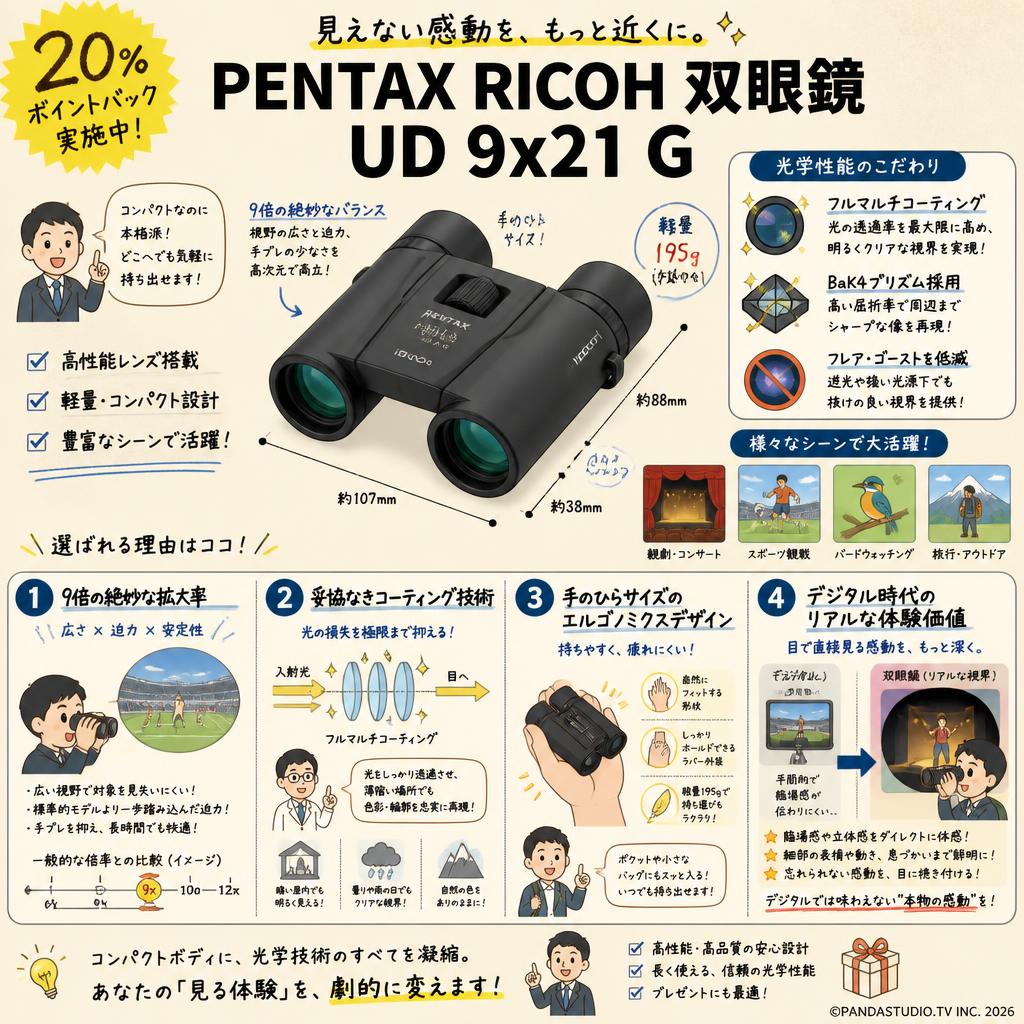 【20%ポイントバック実施中】PENTAX RICOH 双眼鏡 UD 9x21 G 概要