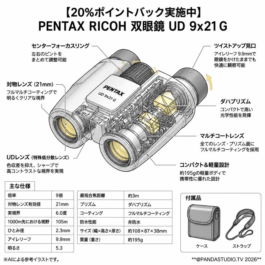 【20%ポイントバック実施中】PENTAX RICOH 双眼鏡 UD 9x21 G スペック