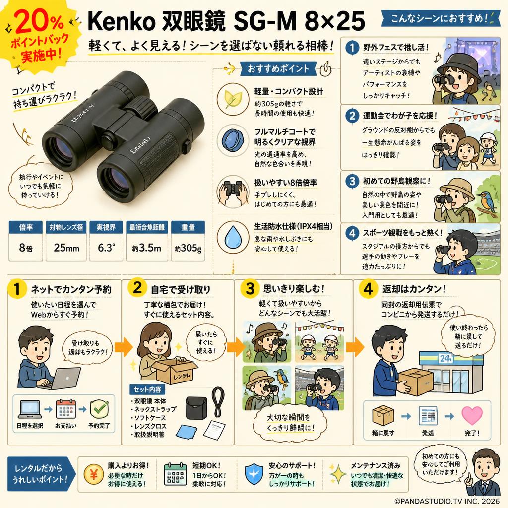 【20%ポイントバック実施中】Kenko 双眼鏡 SG-M 8×25 おもな対象のお客様