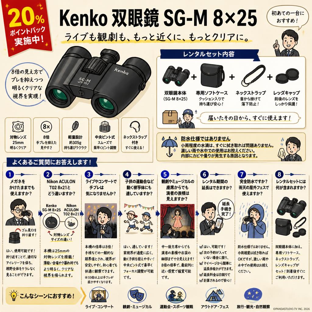 【20%ポイントバック実施中】Kenko 双眼鏡 SG-M 8×25 FAQ（よくある質問と答え）