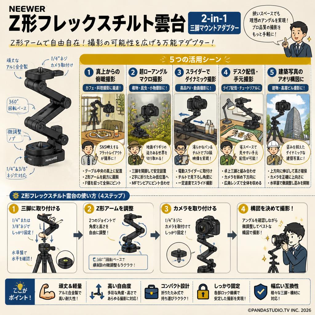 Neewer Z形フレックスチルト雲台 2-in-1三脚マウントアダプター 用途