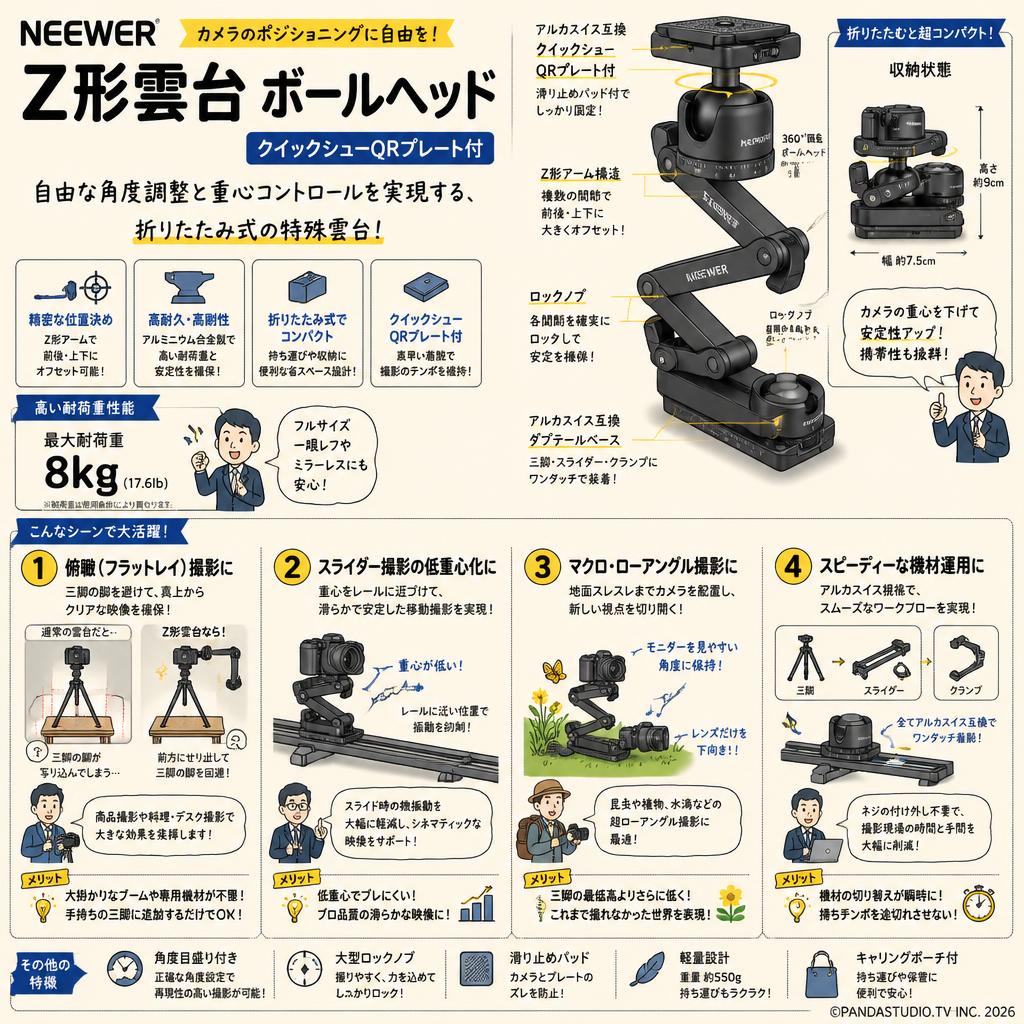 Neewer Z形雲台 ボールヘッド クイックシューQRプレート付 概要