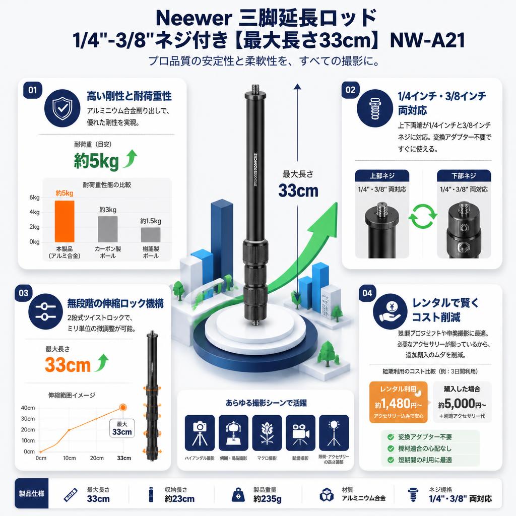 Neewer 三脚延長ロッド 1/4"-3/8"ネジ付き【最大長さ33cm】NW-A21 セールスポイント