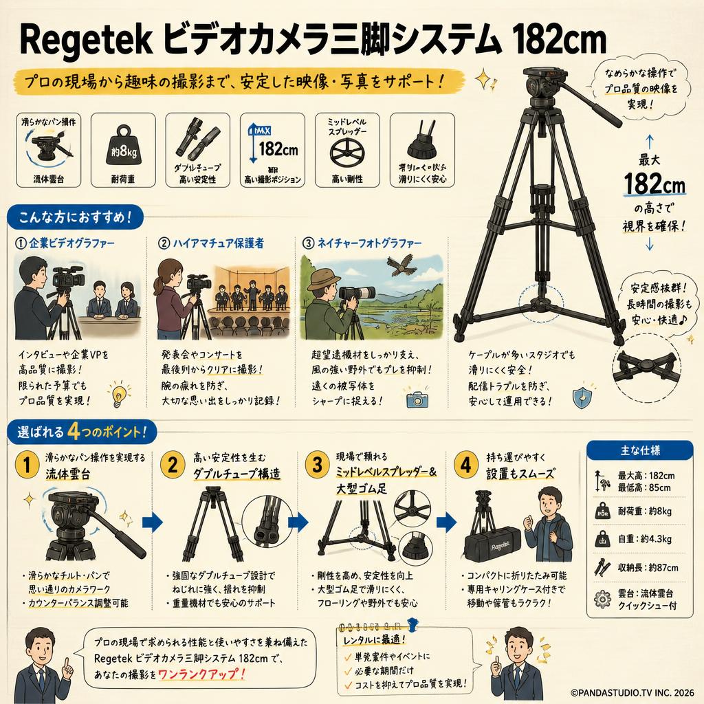 Regetek ビデオカメラ三脚システム 182cm おもな対象のお客様