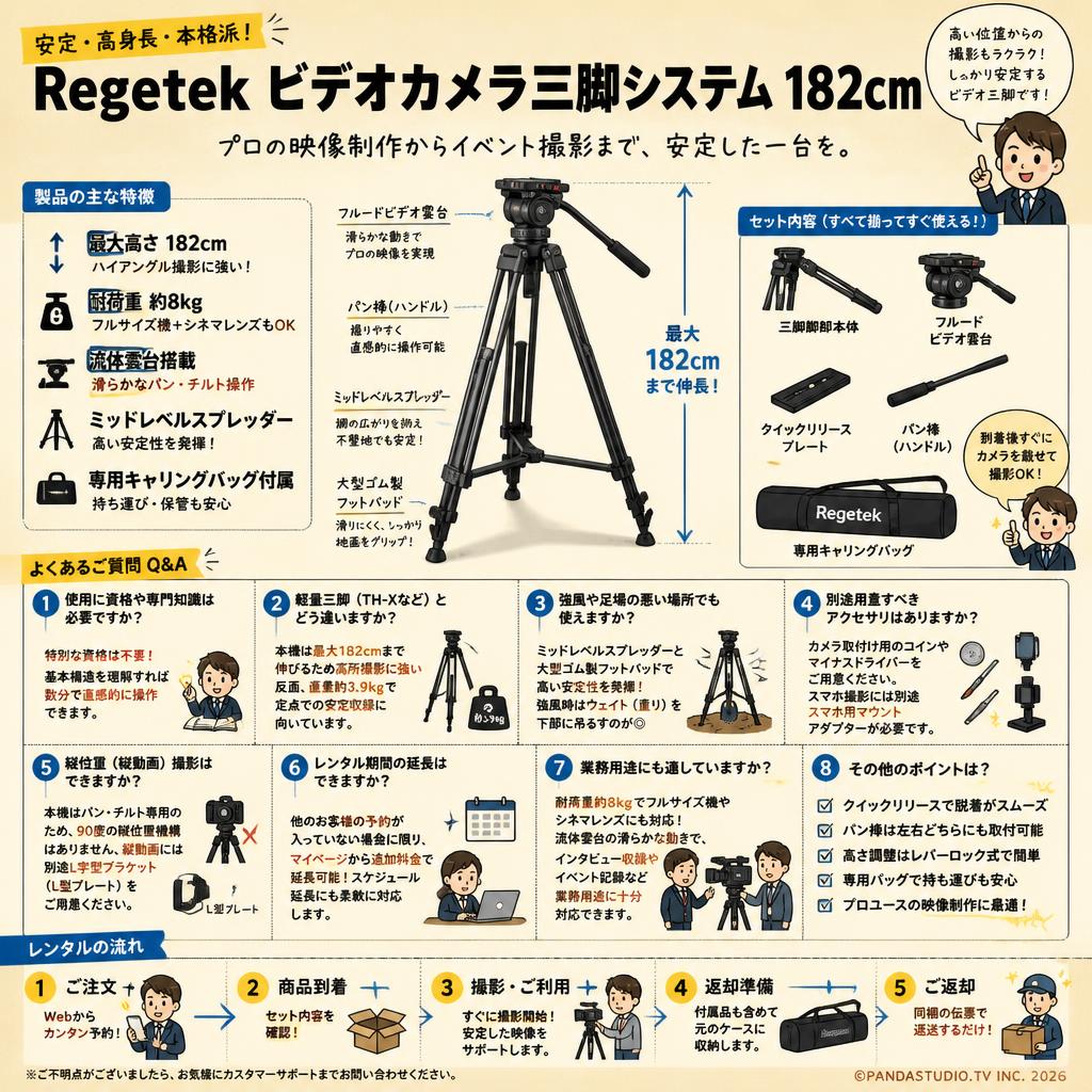 Regetek ビデオカメラ三脚システム 182cm FAQ（よくある質問と答え）
