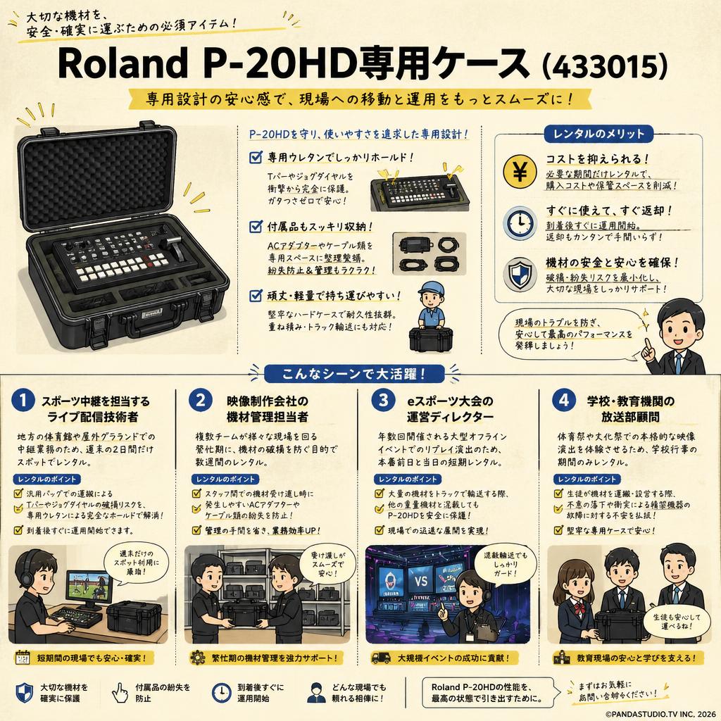 Roland P-20HD専用ケース（433015） おもな対象のお客様