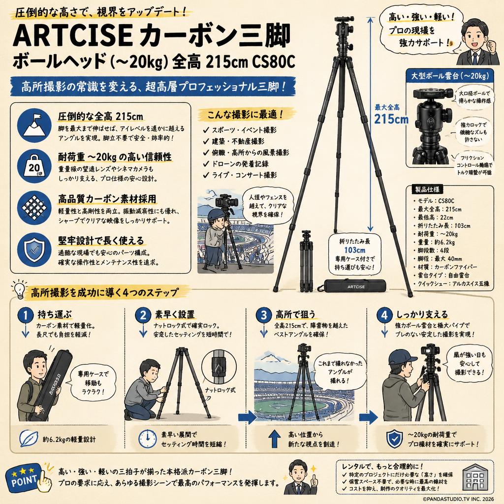 ARTCISE カーボン三脚 ボールヘッド(〜20kg）全高 215cm CS80C 概要