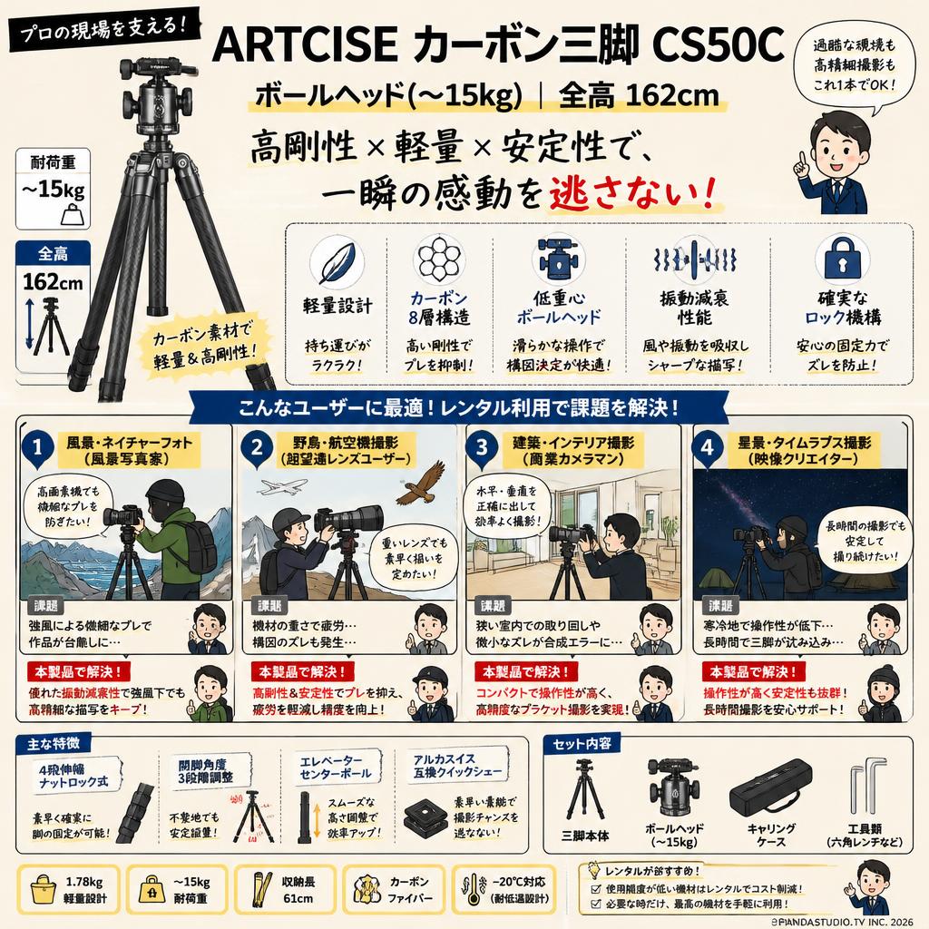 ARTCISE カーボン三脚 ボールヘッド(〜15kg）全高 162cm CS50C おもな対象のお客様