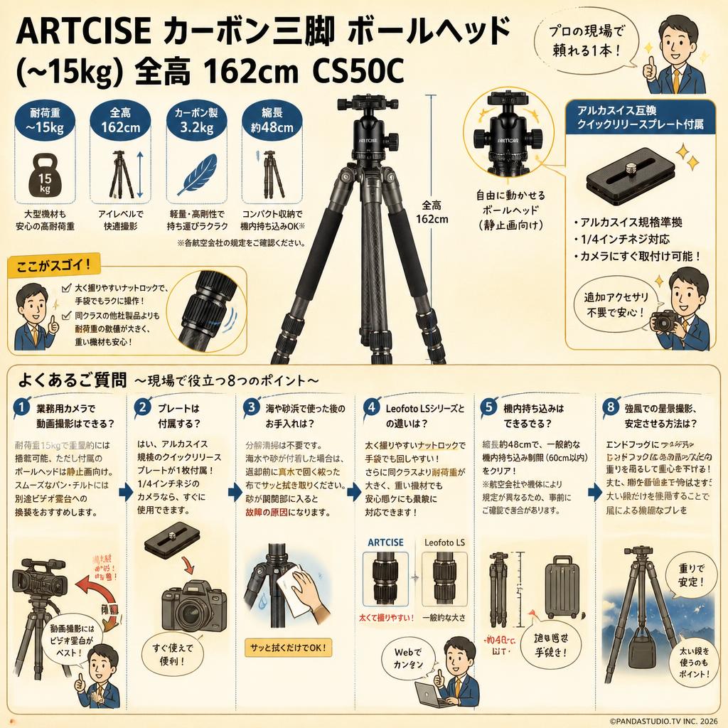 ARTCISE カーボン三脚 ボールヘッド(〜15kg）全高 162cm CS50C FAQ（よくある質問と答え）