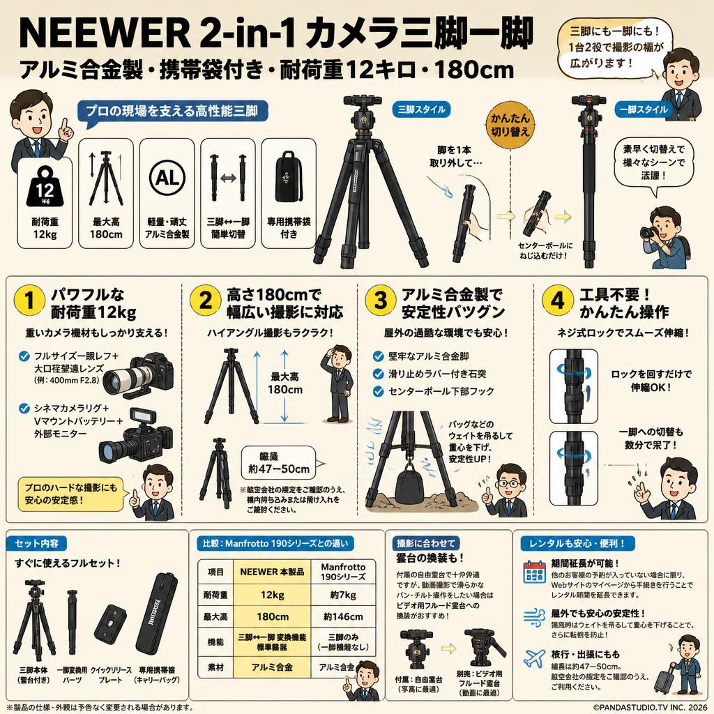 Neewer 2-in-1カメラ三脚一脚 アルミ合金製 携帯袋付き 耐荷重12キロ 180cm FAQ（よくある質問と答え）